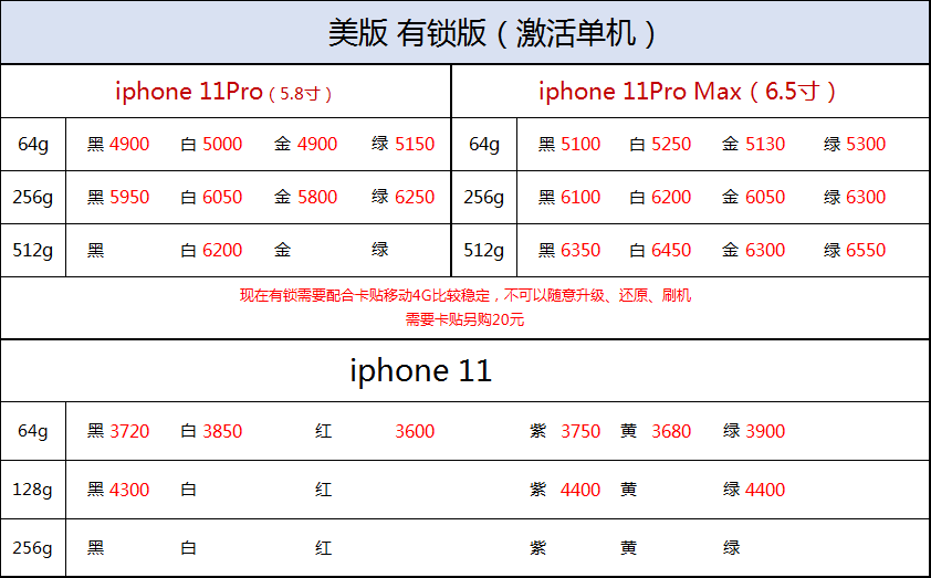 iphone6价格(iPhone6价格2023)