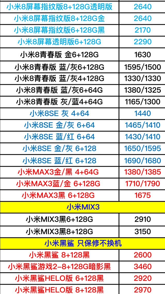 小米手机价格(小米手机价格官网)