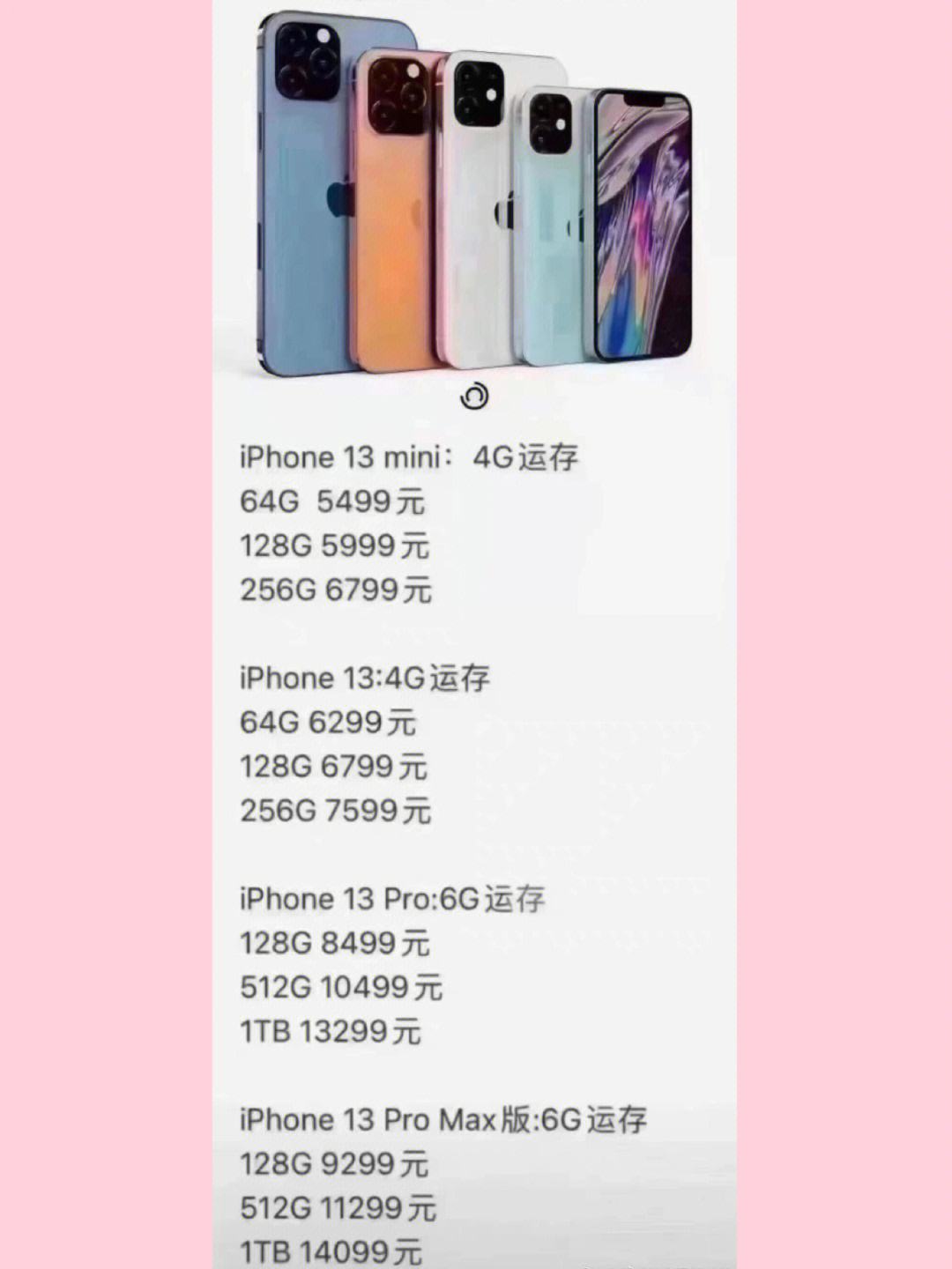 iphone5c价格(iphone5c当时市场价多少钱)